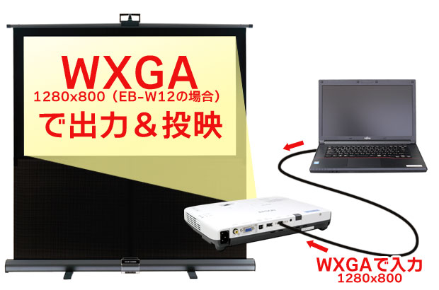 wuxga projector definition