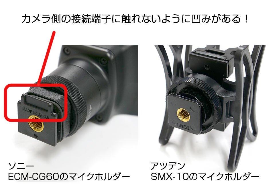 SONY ECM-CG60 ショットガンマイク - その他