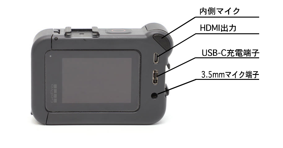 GoPro HERO 8専用メディアモジュラー（Media Mod）レンタル開始！ これ